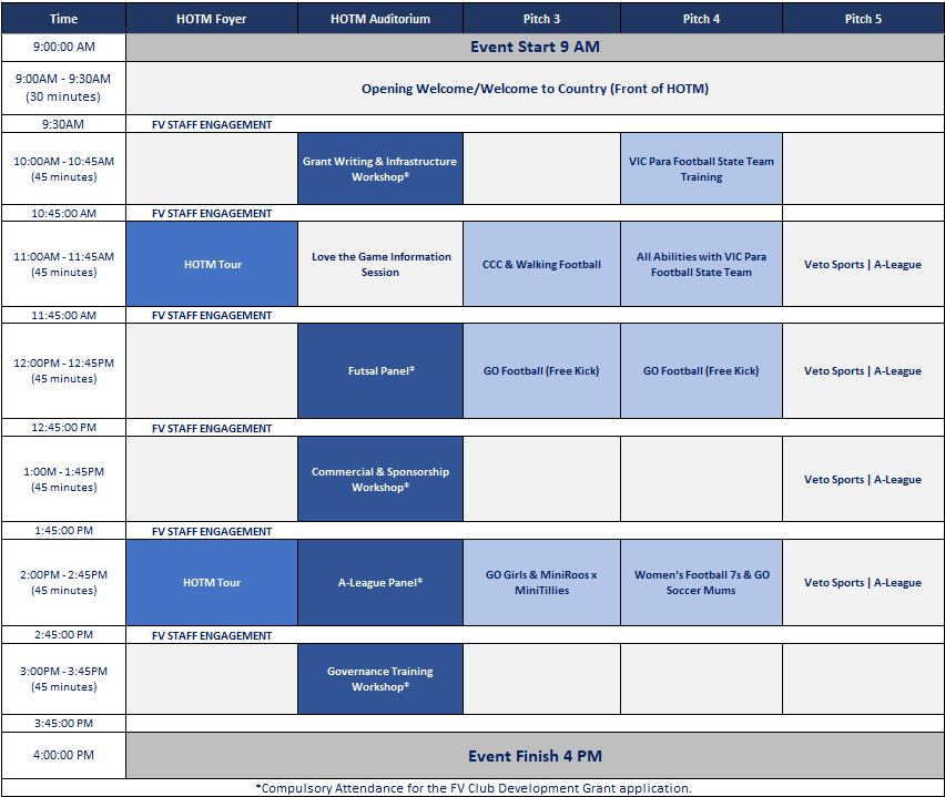 2025 FVX Football Victoria Experience Workshop Timetable Final